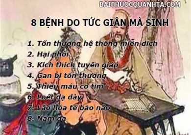 Tức giận nguyên nhân gây nên 8 bệnh